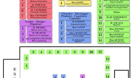 plan Forum Metiers 2018