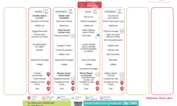 Les menus