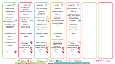 S25 DEJMenu
