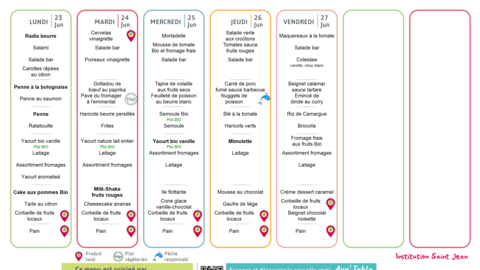 S26 DEJ Menu