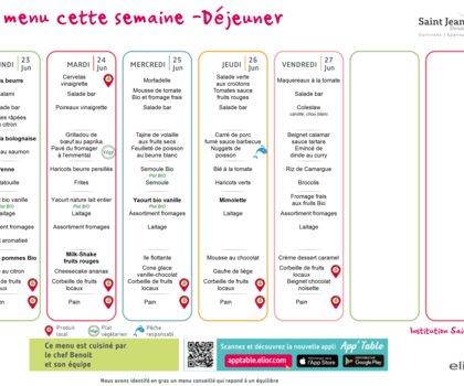 Les menus