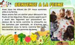 Bienvenue à la ferme par les CPA