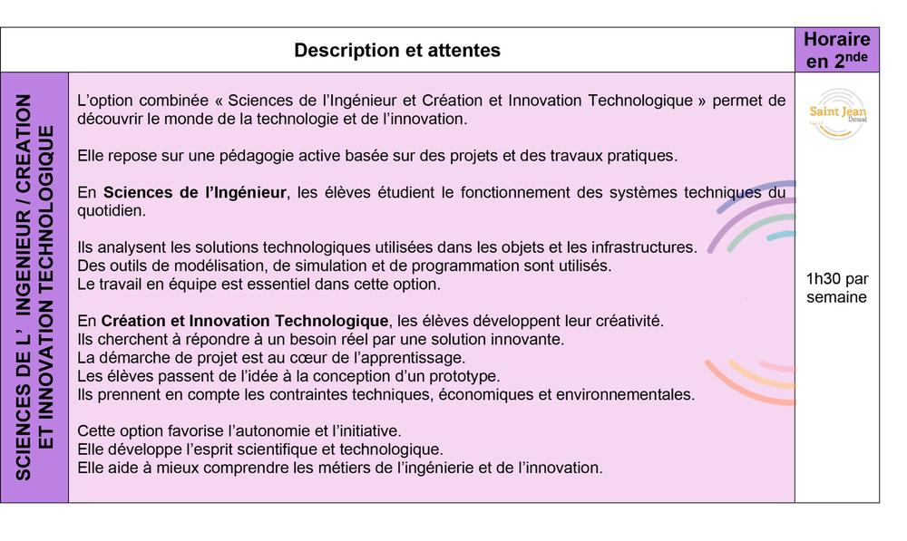 Sc de l'inge - crea & inov techno