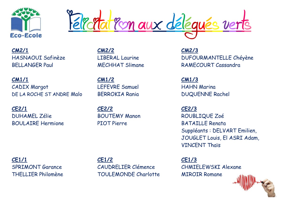 Felicitation Aux Delegues Verts Felicitation Aux Delegues Verts